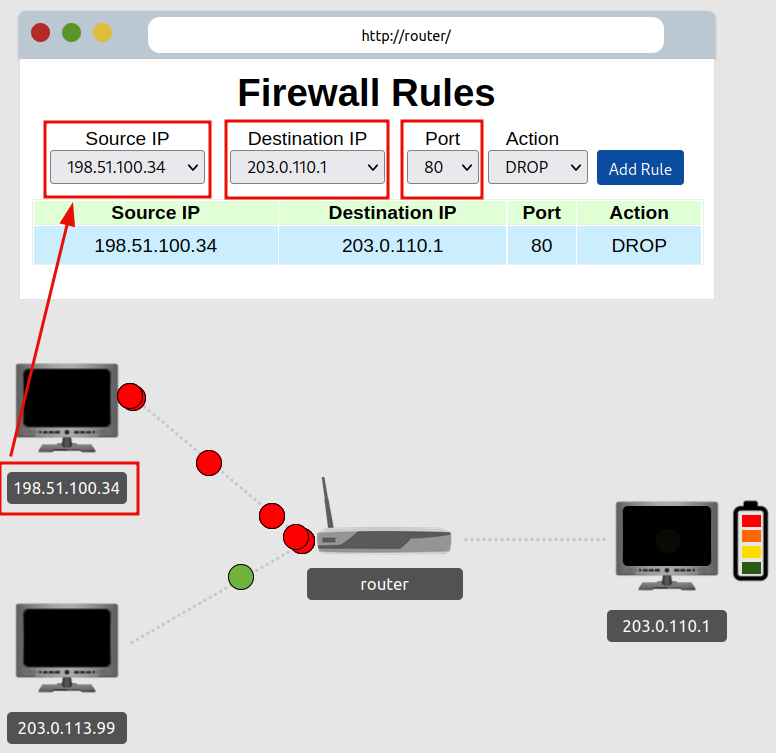 Firewall - 2 Firewall - 2