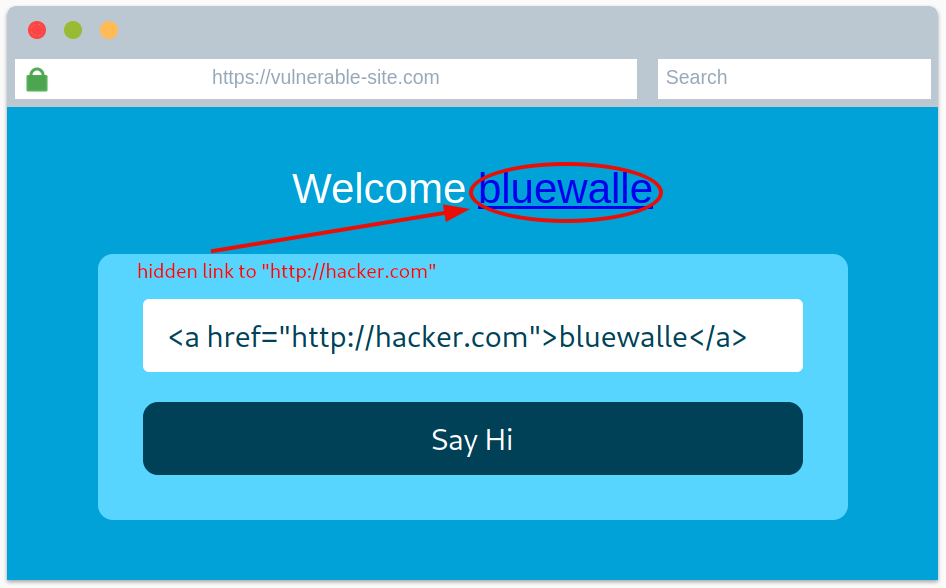 HTML Injection HTML Injection - 2
