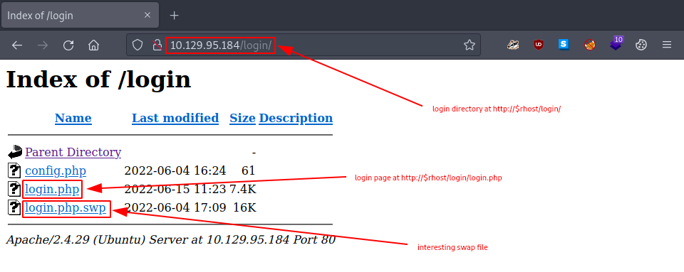 login-directory login-directory