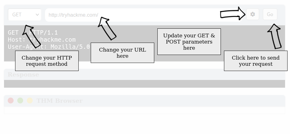 Making requests Making requests - 1