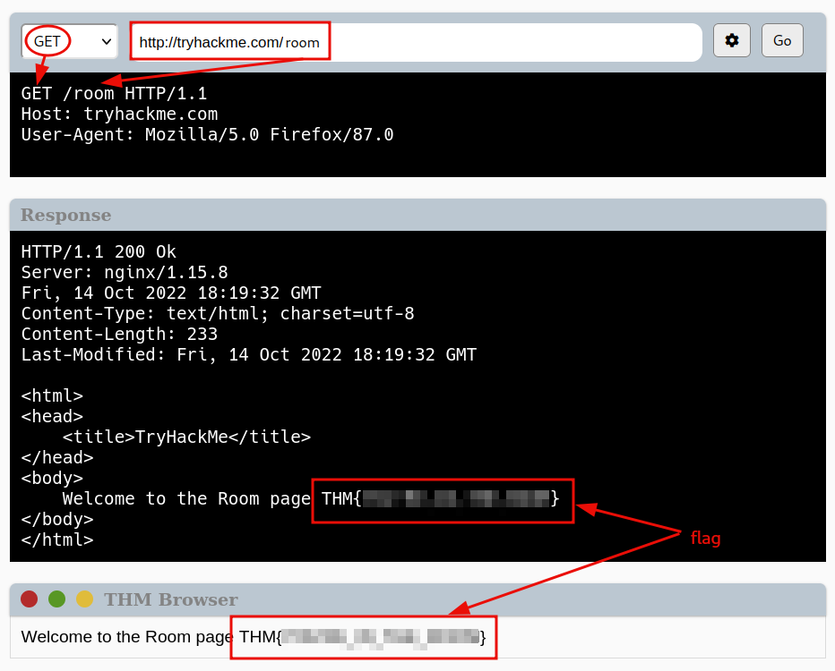 Making requests Making requests - 2