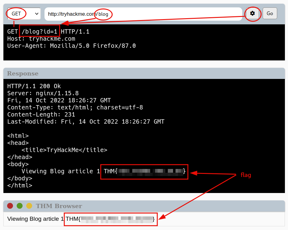 Making requests Making requests - 4