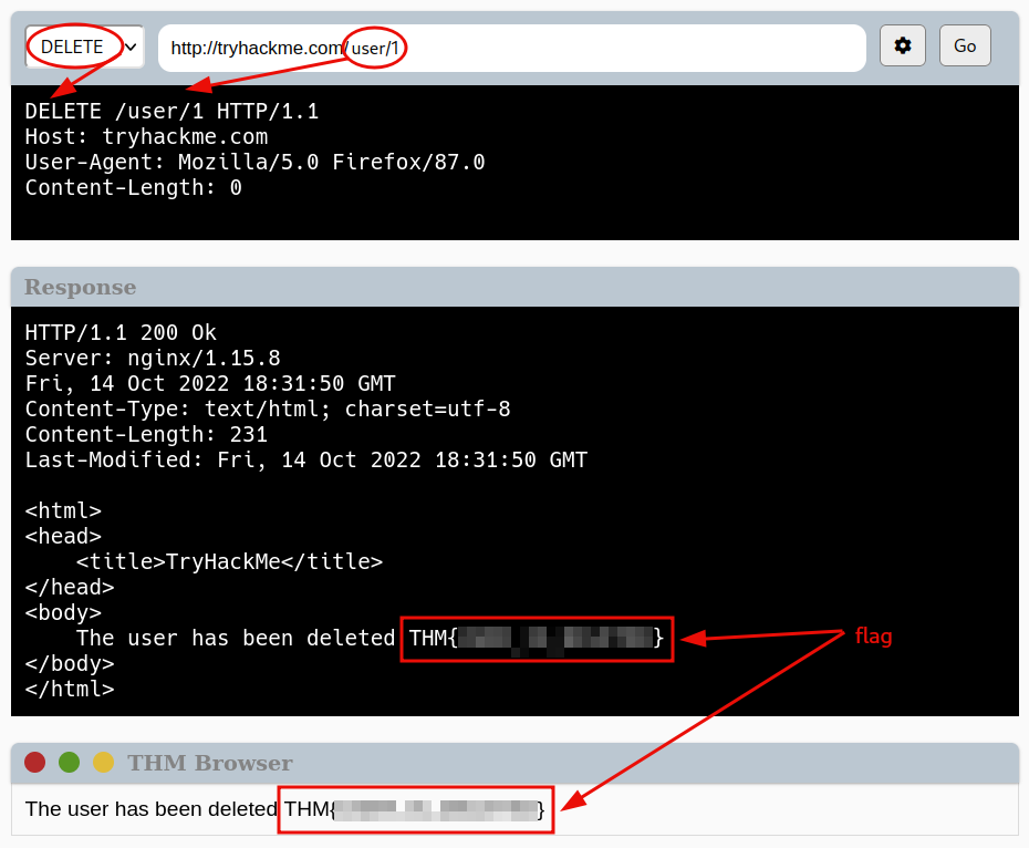 Making requests Making requests - 6