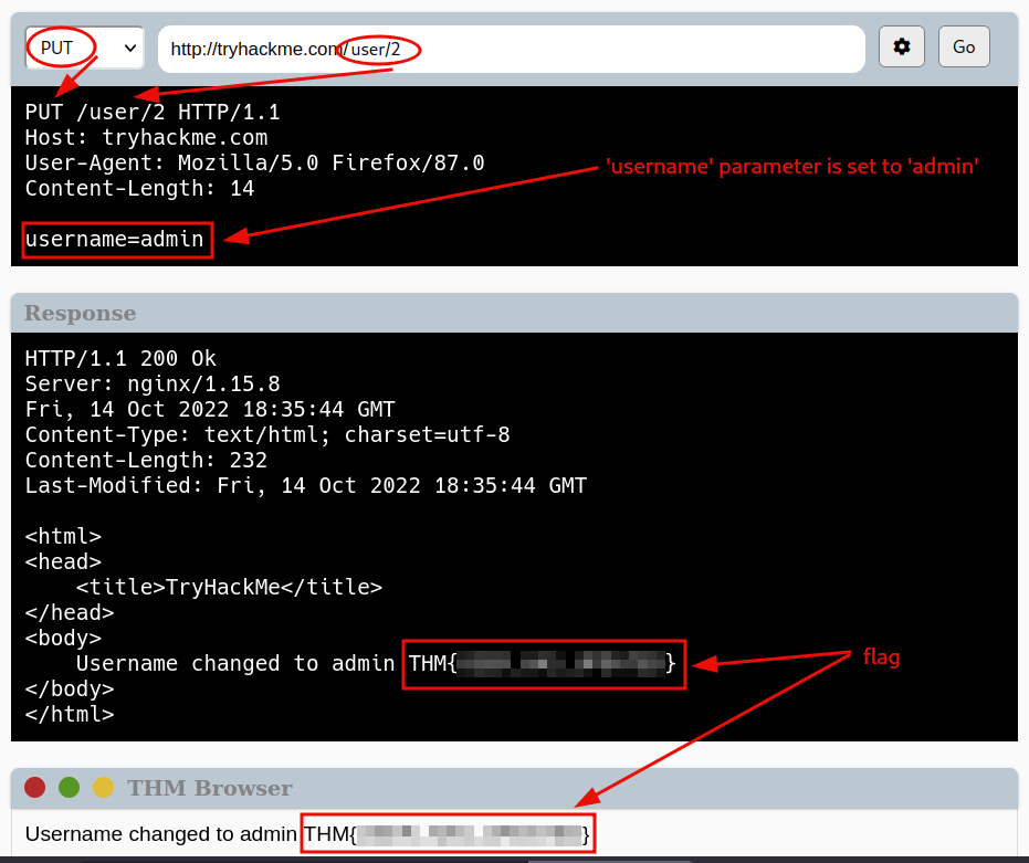 Making requests Making requests - 8