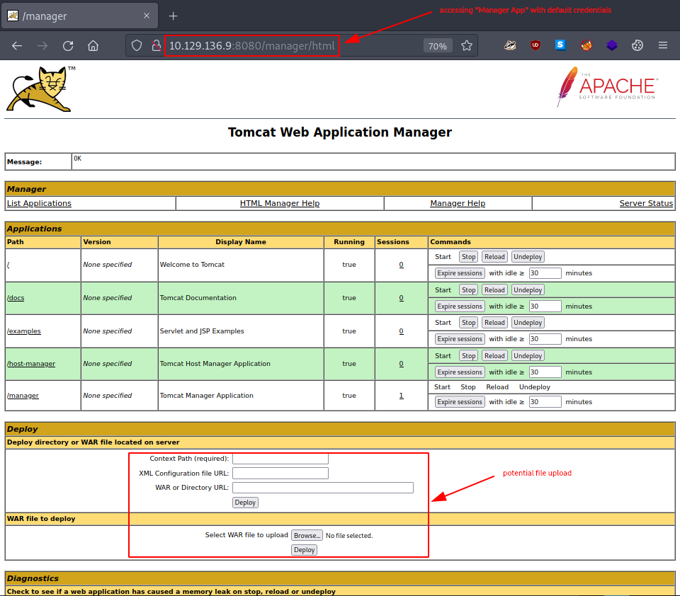 manager-app-access manager-app-access