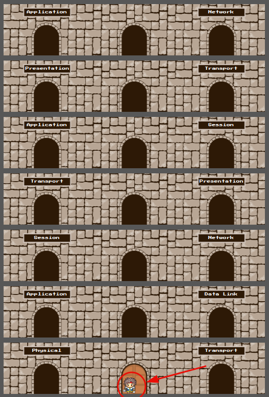 OSI game - 2 OSI game - 2