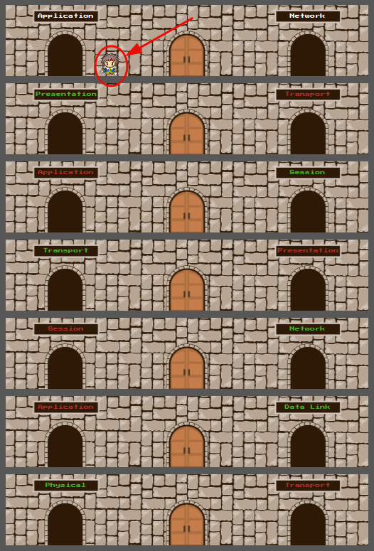 OSI game - 3 OSI game - 3