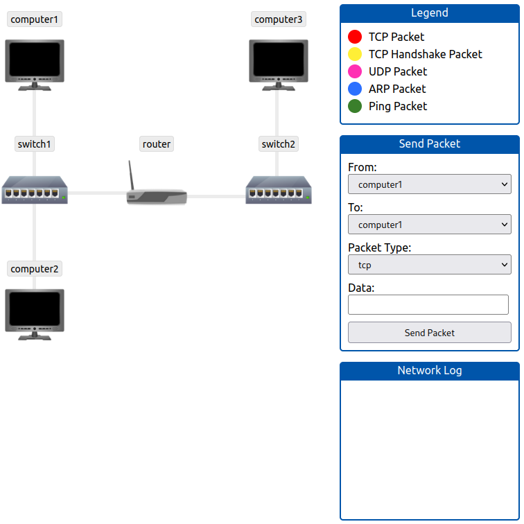 Routing - 1 Routing - 1