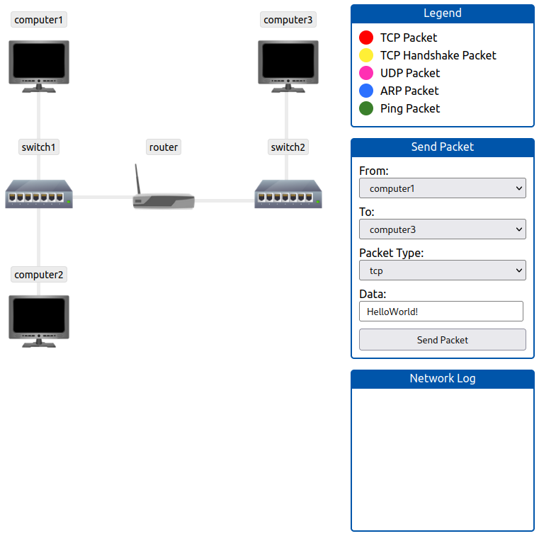 Routing - 2 Routing - 2