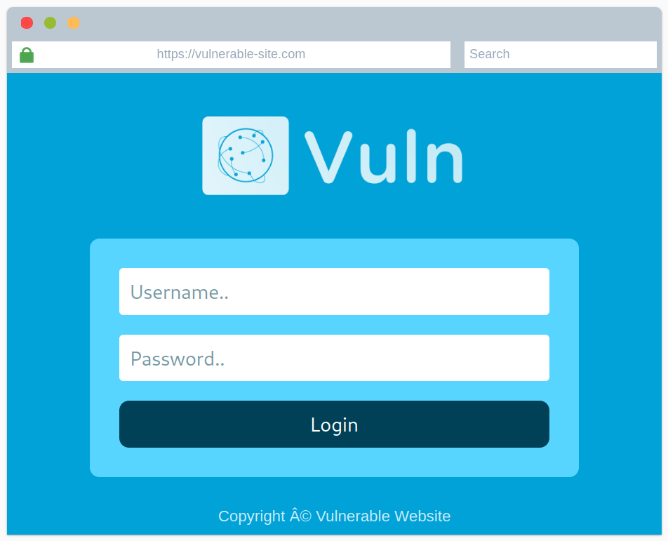 Sensitive data exposure - 1 Sensitive data exposure - 1