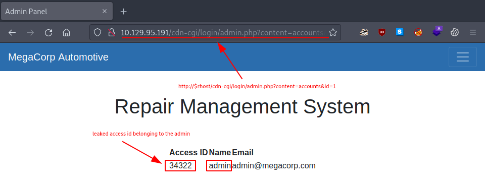 webpage-admin-access-id