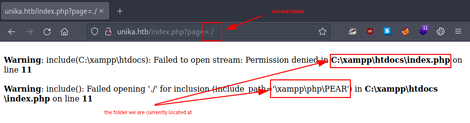 unika-lfi-current-dir unika-lfi-current-dir