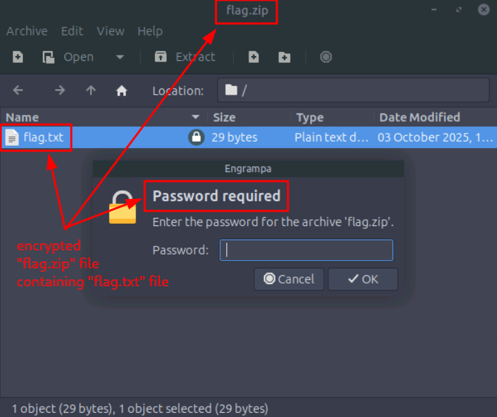 Encrypted Zip Archive