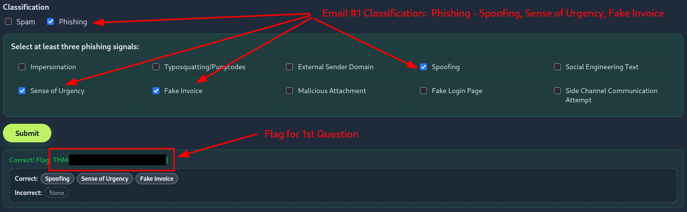First Email - Returned Flag after Successful Classification