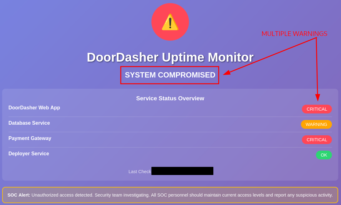 Uptime-Checker Web Interface